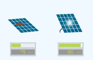 how to increase solar panel output