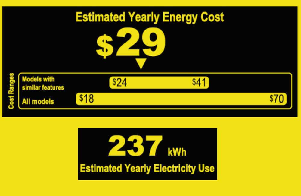 how-much-electricity-does-a-mini-fridge-use-everything-you-need-to