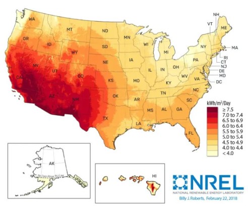 How much solar power do I need to run a refrigerator