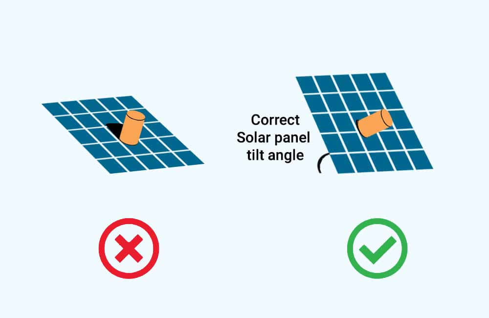 Do solar panels need direct sunlight to work