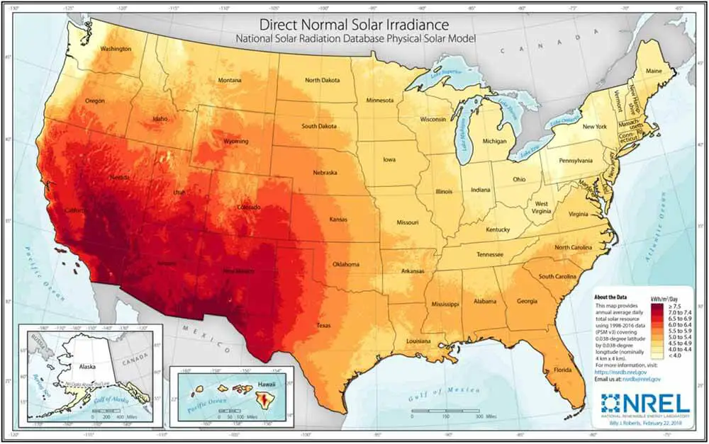 do solar panels work on cloudy days