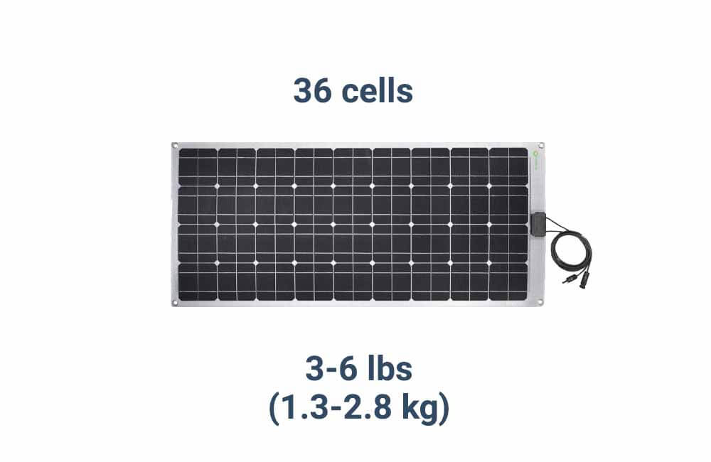 how much do solar panels weigh