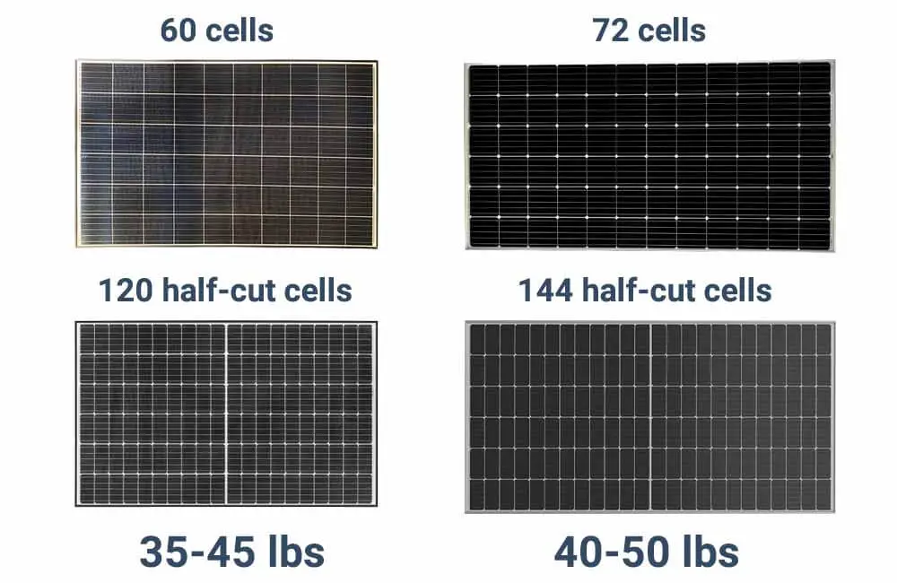 how much do solar panels weigh