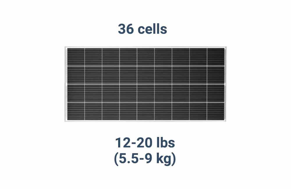 how much do solar panels weigh