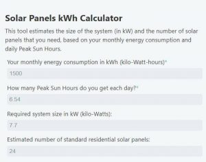 How Many Solar Panels Do I Need For 1500 KWh Per Month? | RenewableWise