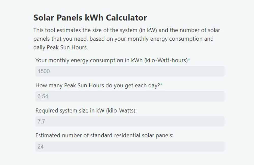 How Many Solar Panels Do I Need For 1500 KWh Per Month? RenewableWise