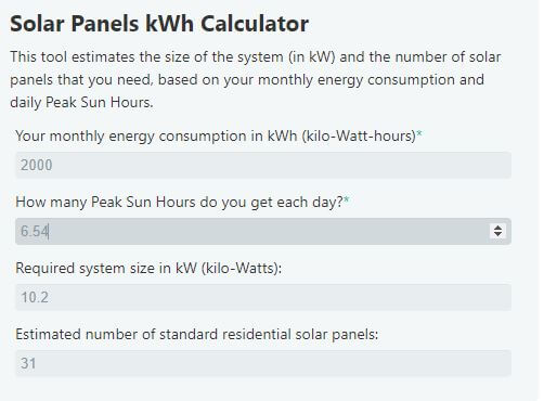 How many solar panels do i need for 2000 kwh per month