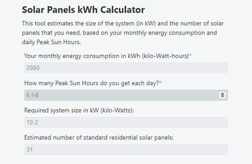How Many Solar Panels Do I Need For 2000 KWh Per Month? RenewableWise