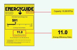 How much power does an RV AC use