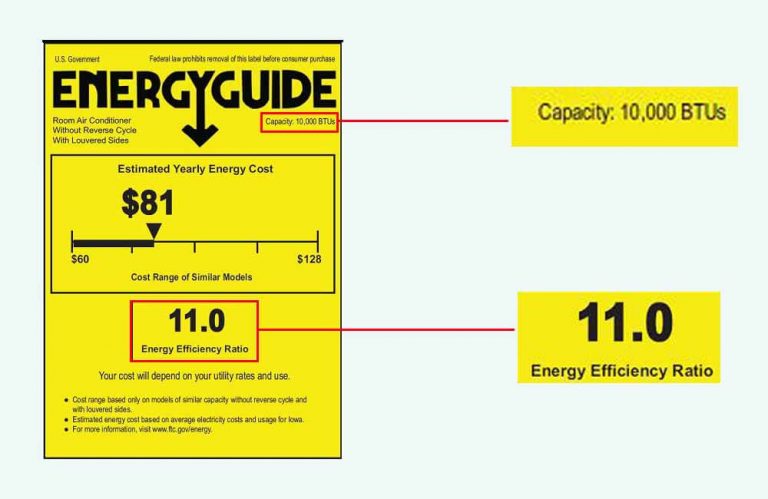 How much power does an RV AC use