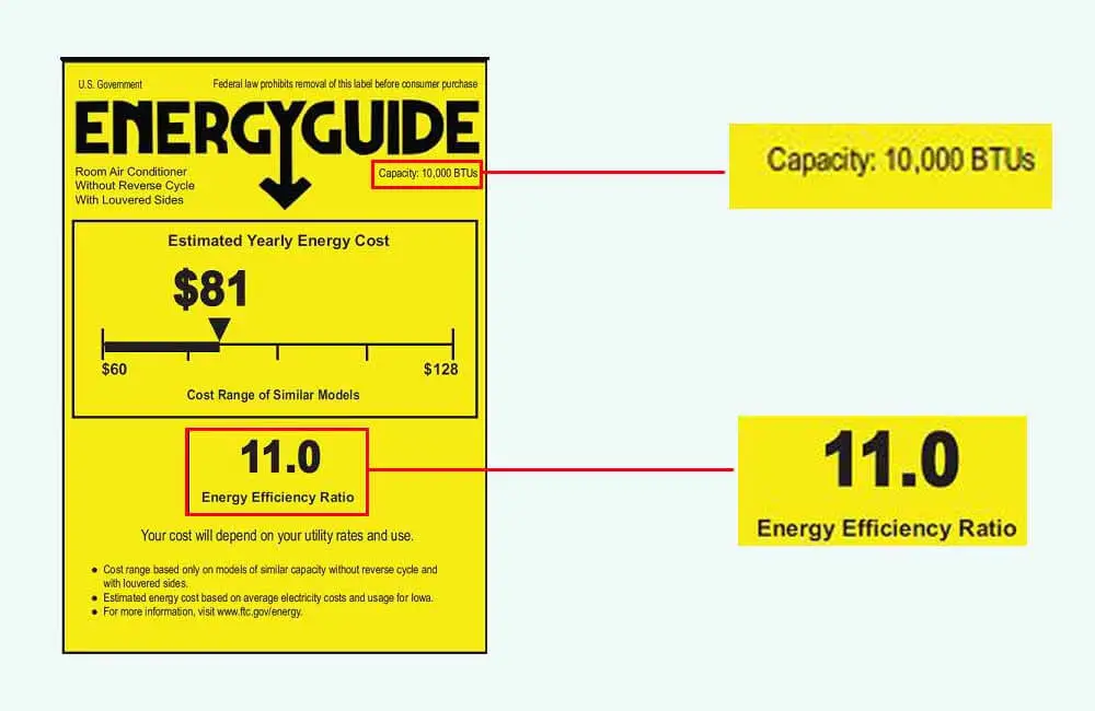 How much electricity does an air conditioner use