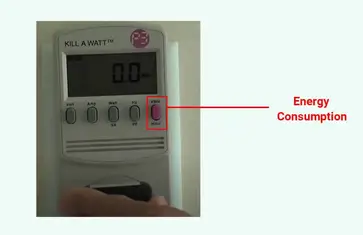 How Many Solar Panels To Run An 8000 BTU Air Conditioner? | RenewableWise