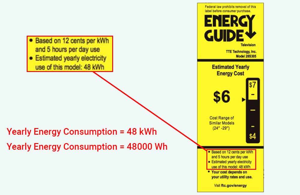 How many watts does a tv use