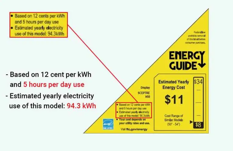 How many watts does a tv use