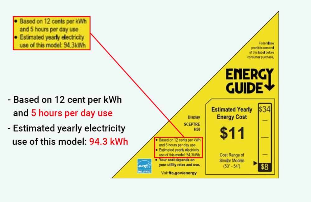 How many watts does a tv use