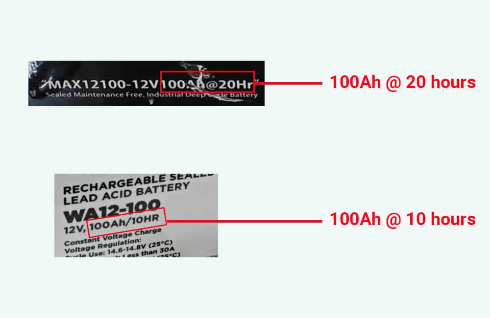 How long will a 100ah battery run an appliance that requires 400W