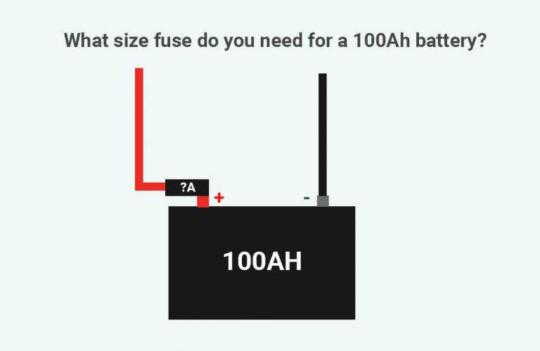 what size fuse for 100ah battery