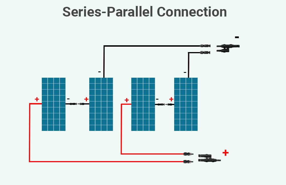 solar panel series vs parallel