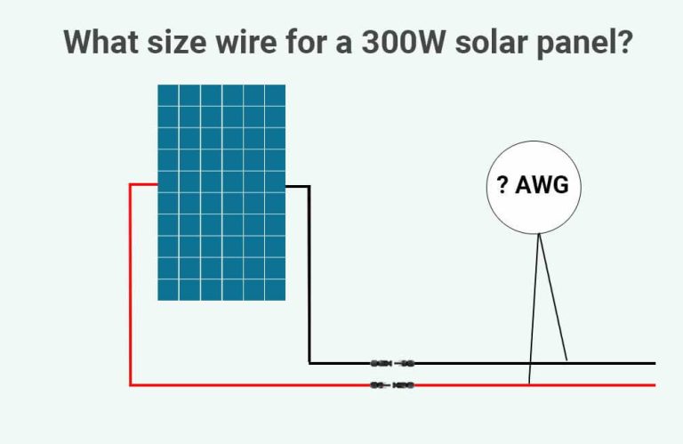 what size cable for 300w solar panel