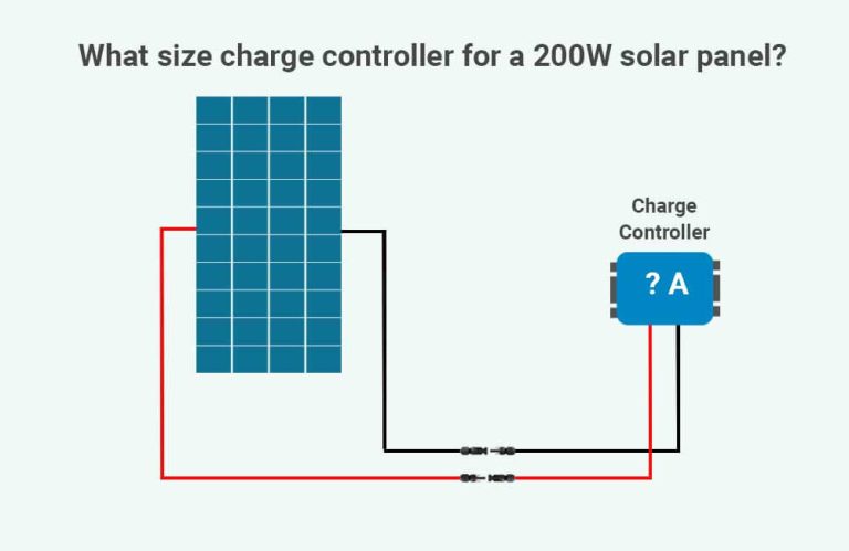 what size charge controller for 200W solar panel