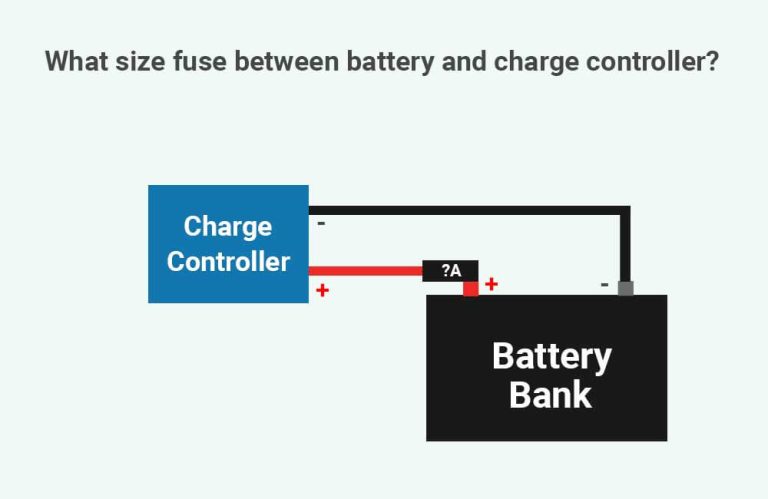 what size fuse between charge controller and battery