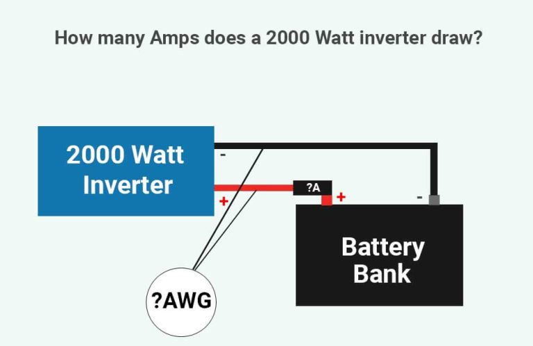 How many amps does a 2000 watt inverter draw - sizing wires and fuse for 2000 Watt inverter