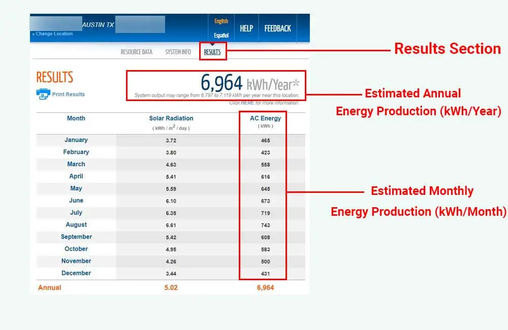 How much does a 5kW solar system produce