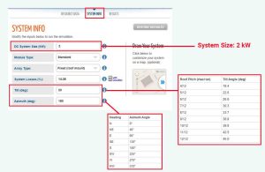 how much power does a 2kw solar system produce