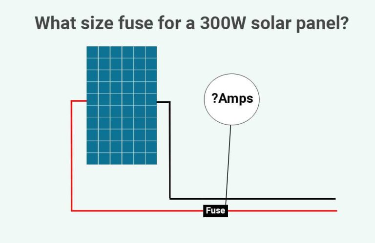 What size fuse for 300w solar panel