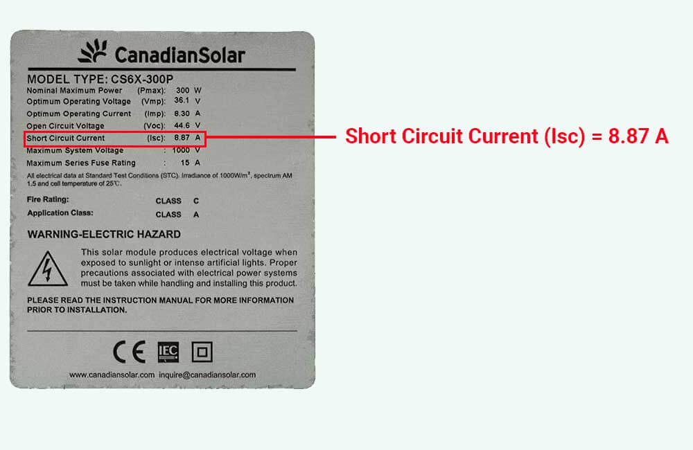 What size fuse for 300w solar panel