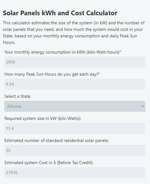 How many solar panels do I need for 2000 kWh per month