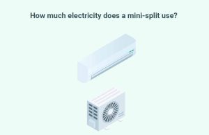 How much electricity does a mini split use?