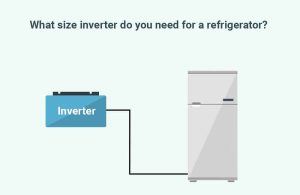 What size inverter do I need for a refrigerator