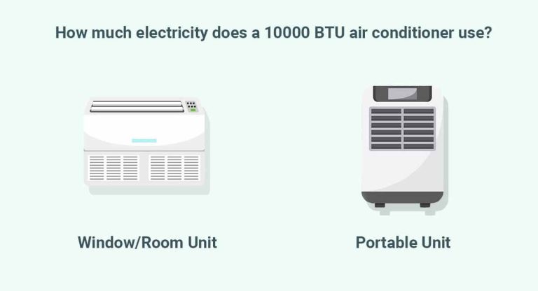 How many watts does a 10000 BTU air conditioner use