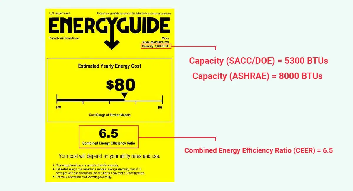 How many watts does a portable ac use