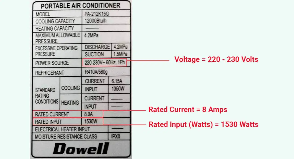How much electricity does a portable air conditioner use?