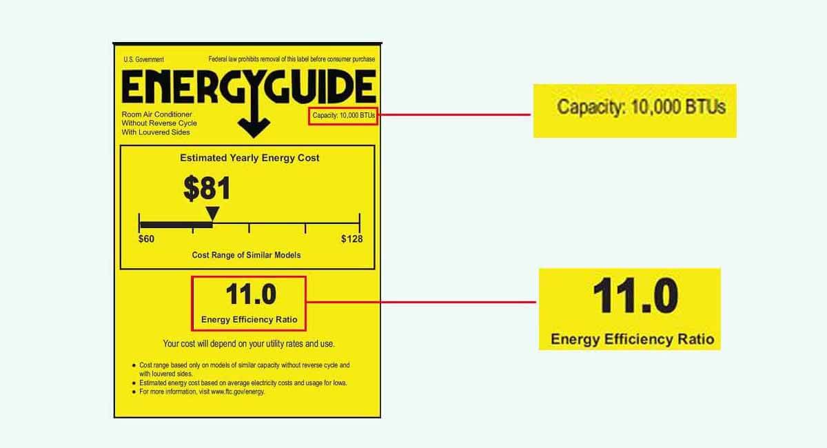 How much electricity does a window AC use