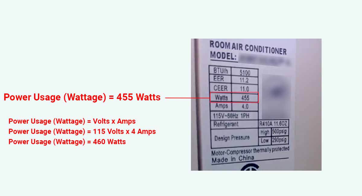 How much electricity does a window AC use