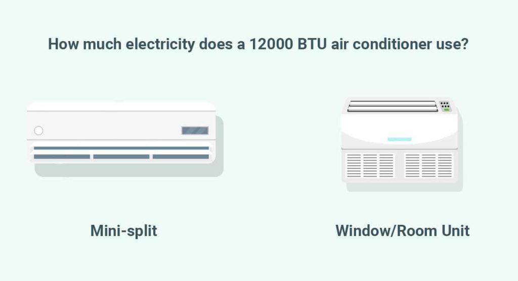 RenewableWise | Powering Up Your Energy Know-how, Watt By Watt.