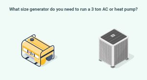 What size generator to run a 3 ton AC or heat pump?