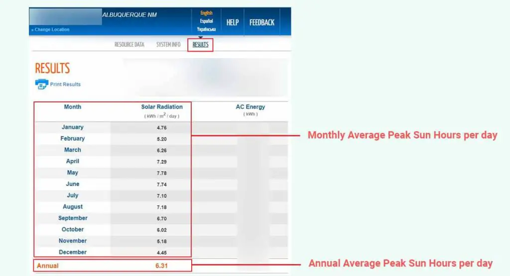 How Many Solar Panels To Run A Heat Pump? RenewableWise