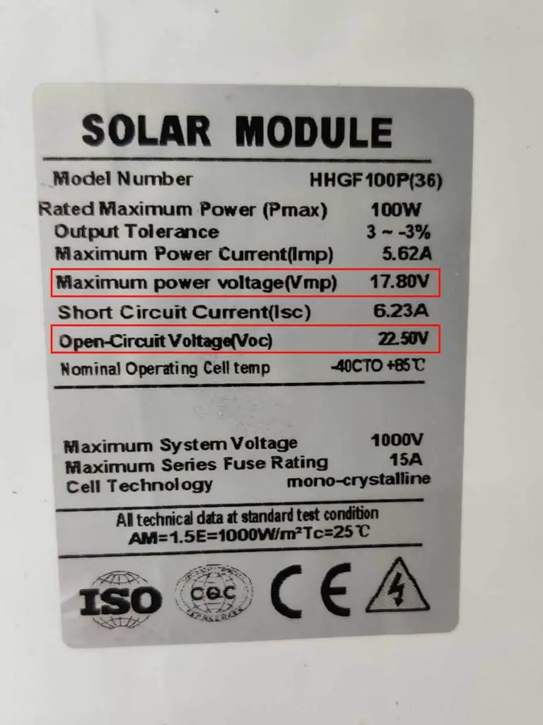 Solar panel ratings explained