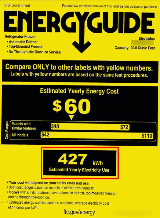 How much electricity does a refrigerator use